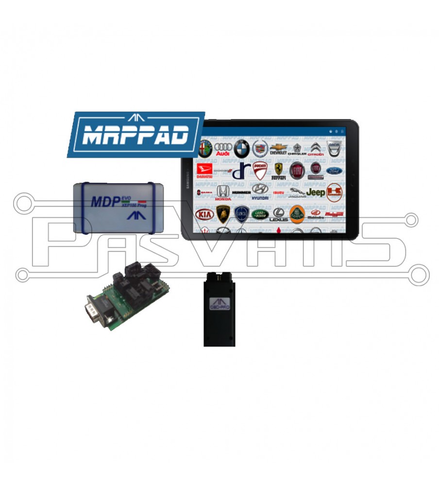 MRPPad Lockmaster edition