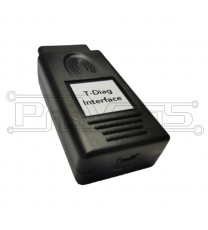 T-Diag υλικό+ βασικό πακέτο